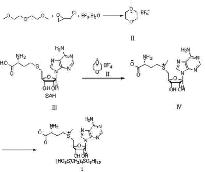 S-腺苷蛋氨酸 1,4-丁二磺酸盐的制备方法 S-腺苷蛋氨酸 1,4-丁二磺酸盐的制备方法