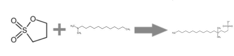 图2 3-(N,N-二甲基十二烷基铵)丙烷磺酸盐的合成反应式.png 图2 3-(N,N-二甲基十二烷基铵)丙烷磺酸盐的合成反应式.png