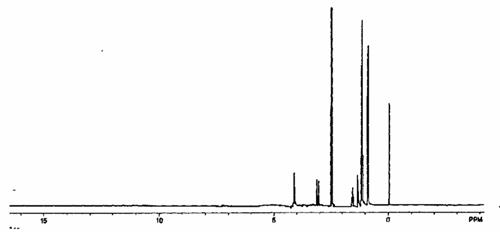 图2 N-[(S)-乙氧羰基-1-丁基]-(S)-丙氨酸的结构确证图谱.png