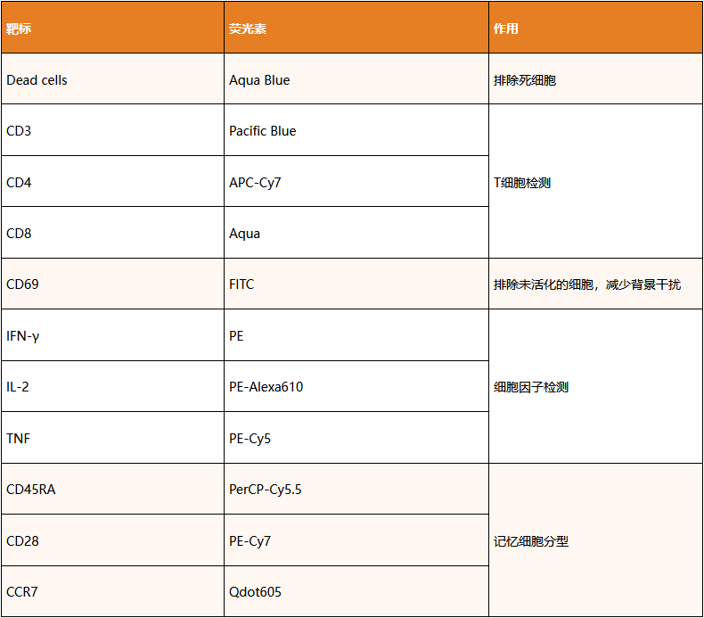 截图20251119095831.png 截图20251119095831.png