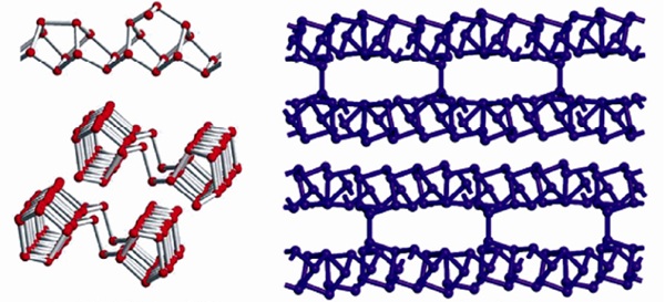 纤维状红磷与紫磷结构 纤维状红磷与紫磷结构