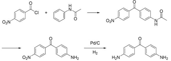 4,4'-二氨基二苯甲酮的合成路线