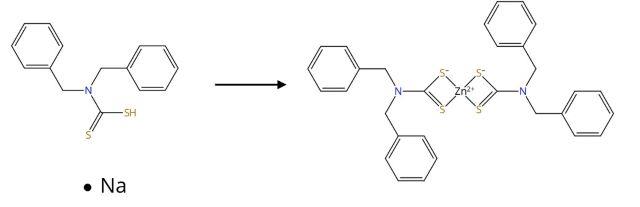 二苄基二硫代氨基甲酸锌的合成及相关研究