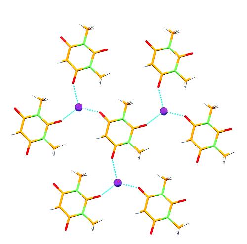 One of the layers formed by the dimethylbarbiturate anions in crystalline 1 One of the layers formed by the dimethylbarbiturate anions in crystalline 1