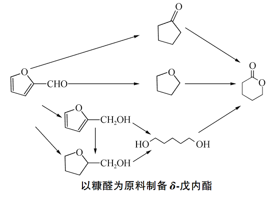 δ-戊内酯合成路线 δ-戊内酯合成路线