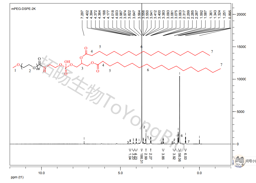 mPEG-DSPE,2K.png mPEG-DSPE,2K.png