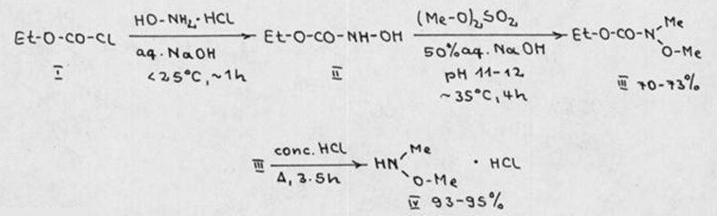Synthesis of N,O-Dimethylhydroxylamine hydrochloride