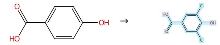 3,5-二氯-4-羟基苯甲酸的制备与苄基化反应