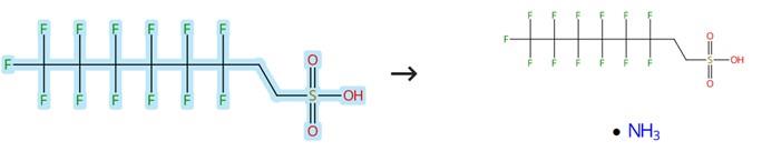 Neutralization of 1H,1H,2H,2H-Perfluorooctanesulphonic Acid with Organic Amines Neutralization of 1H,1H,2H,2H-Perfluorooctanesulphonic Acid with Organic Amines