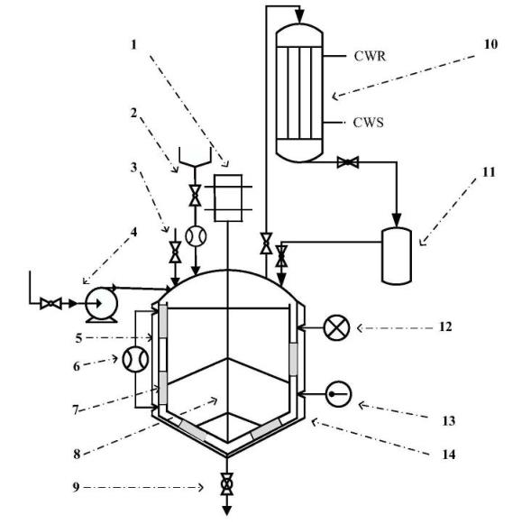 邻甲基苯甲酸甲酯的制备及其应用
