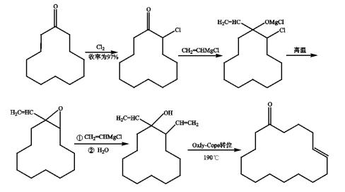 以环十二酮为原料合成5-环十六烯酮的反应路径