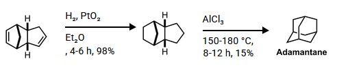Adamantane synthesis Adamantane synthesis