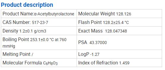 Article illustration