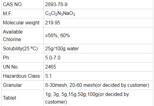 Article illustration