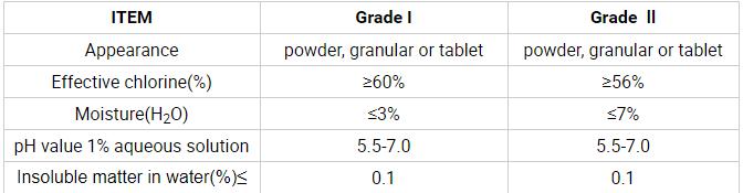 Article illustration