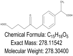 Loxoprofen Degradation Impurity B