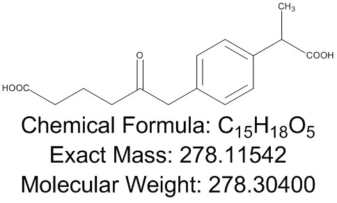 Loxoprofen Degradation Impurity B