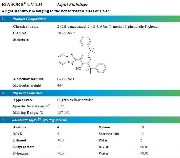 Article illustration