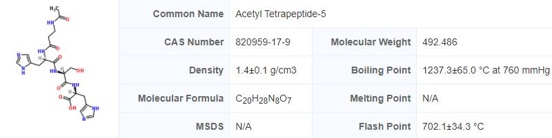 Article illustration