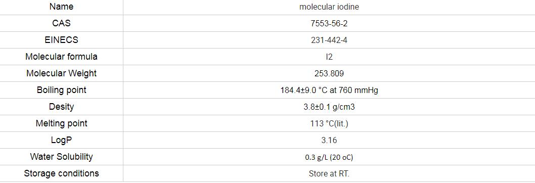 Article illustration