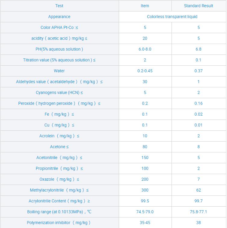 Article illustration