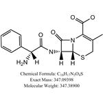 Cephalexin pictures