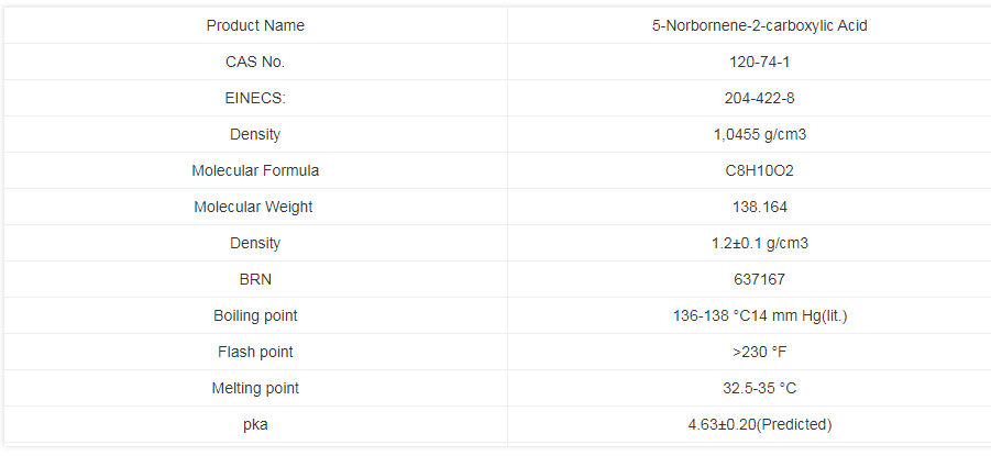 Article illustration