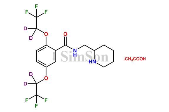 Flecainide acetate-D4