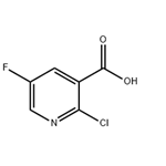 2-Chloro-5-fluoronicotinic acid pictures