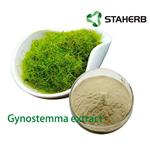 Gynostemma extract