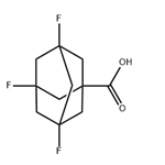 3,5,7-Trifluoroadamantane-1-carboxylic acid pictures