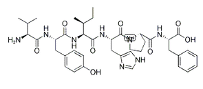 ANGIOTENSIN I/II (3-8)