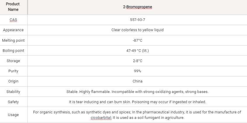 Article illustration