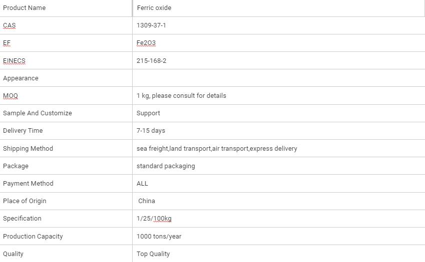 Article illustration