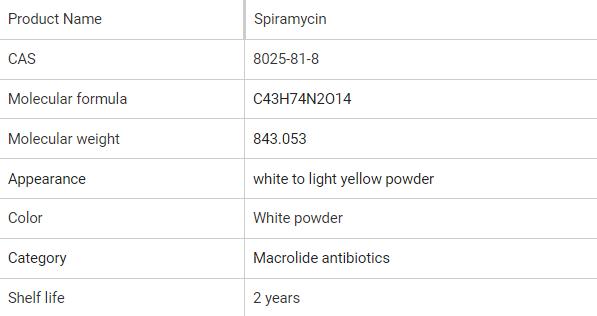 Article illustration