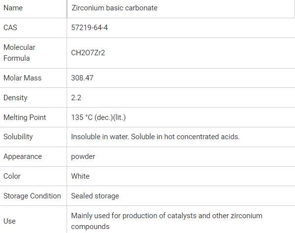 Article illustration