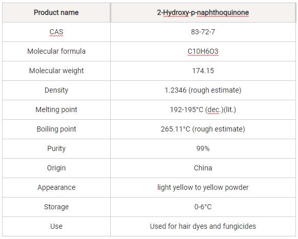 Article illustration