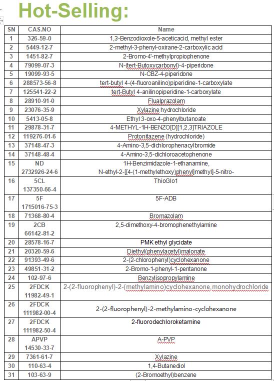 Article illustration