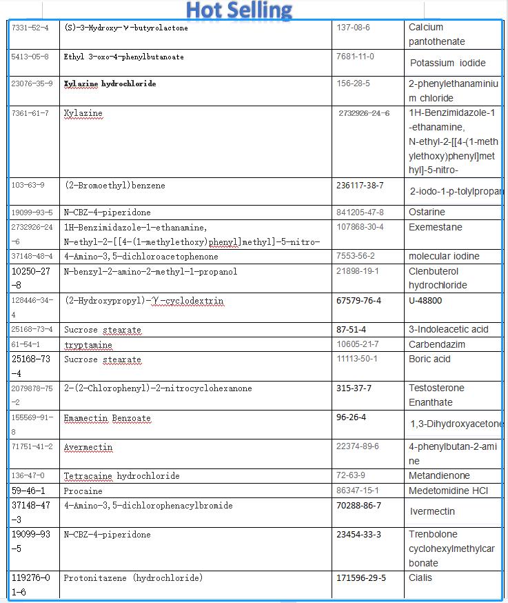 Article illustration