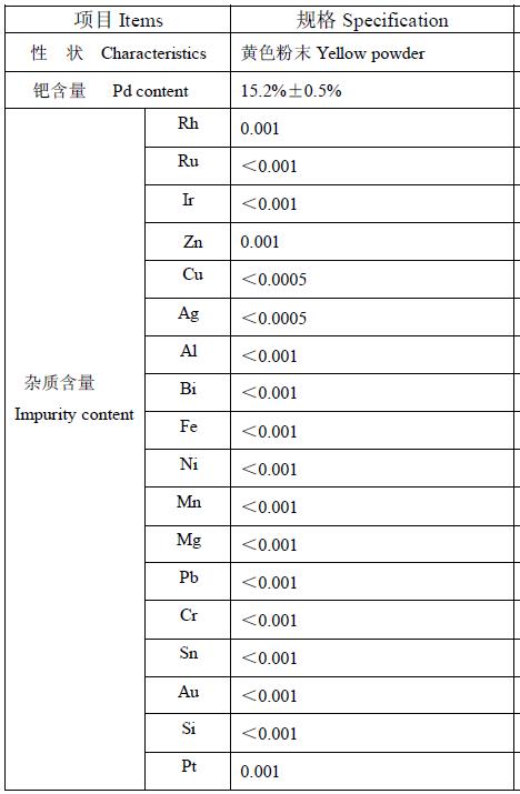 Article illustration