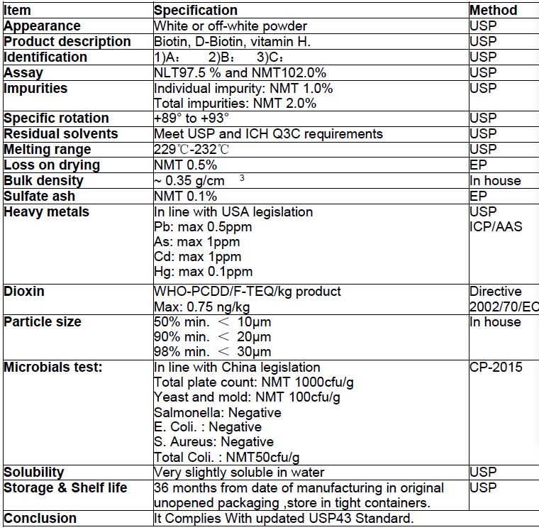 Article illustration