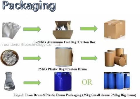 Article illustration