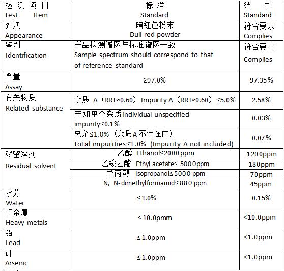 Article illustration