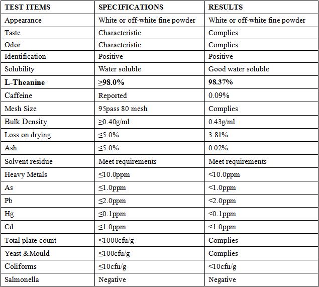 Article illustration