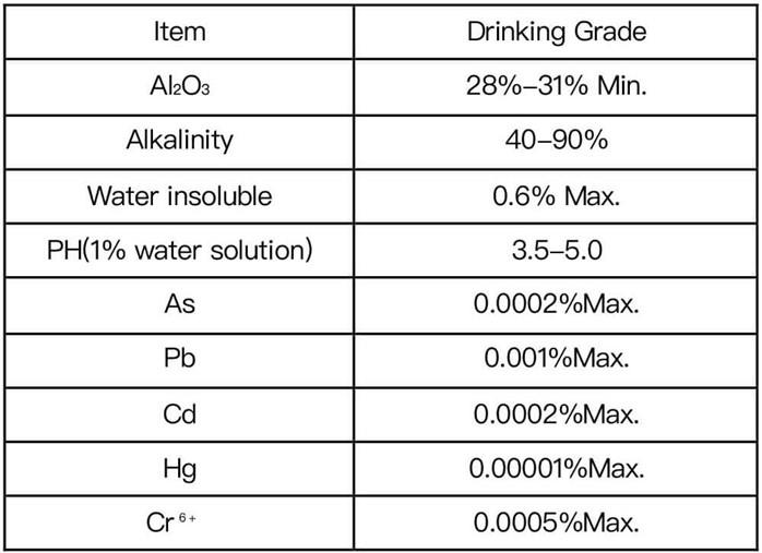 Article illustration