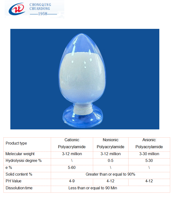 Polyacrylamide, Polyacrylic amide, PAM