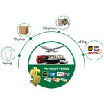 Ursodeoxycholic Acid
