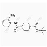 Bilastine Impurity 52 pictures