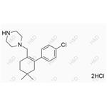 Venetoclax Impurity 31(Hydrochloride) pictures