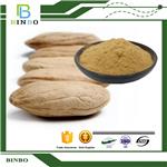 African Mango Seed Extract pictures